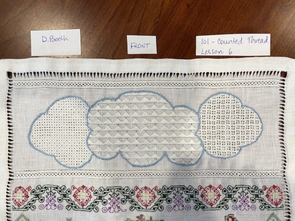 Basic Counted Thread - Image 2