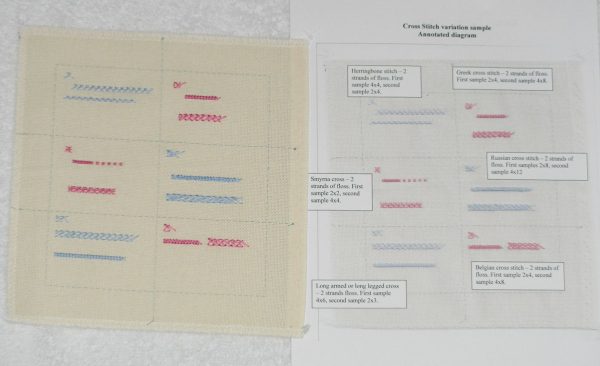 Basic Counted Thread - Image 8